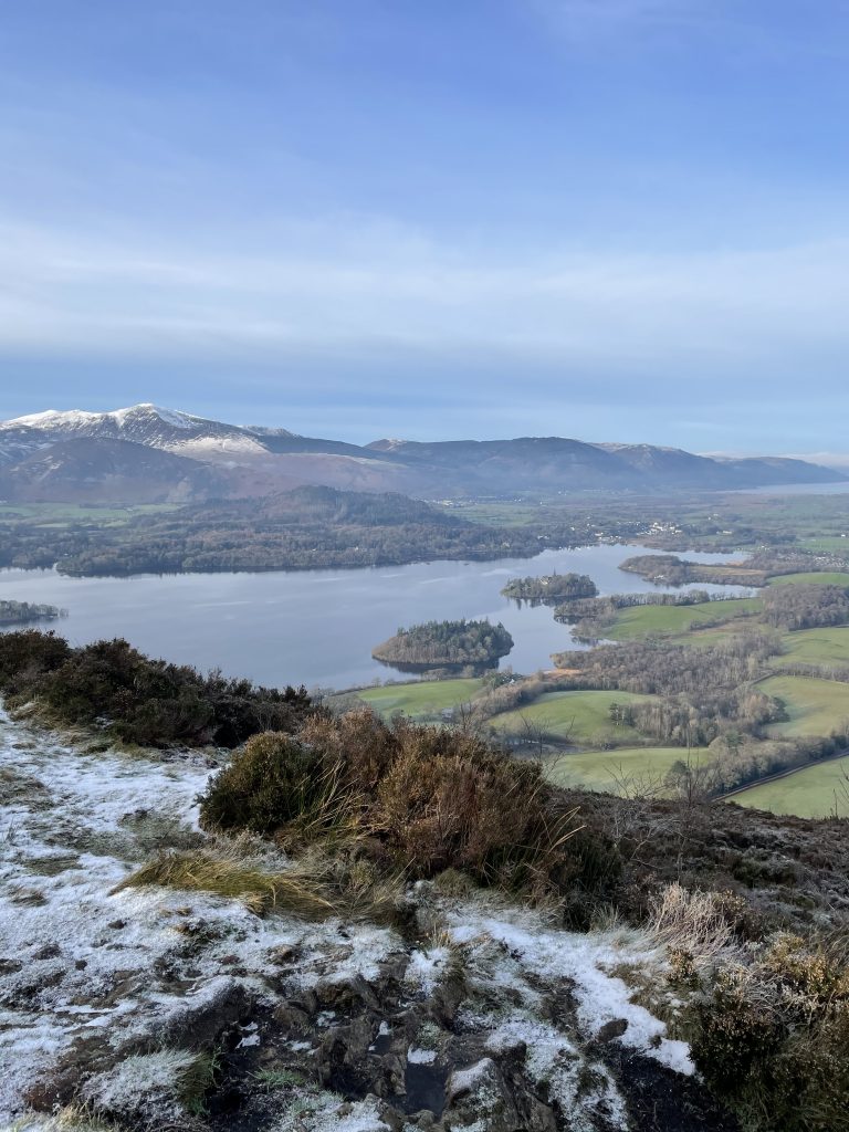 views over derwent water