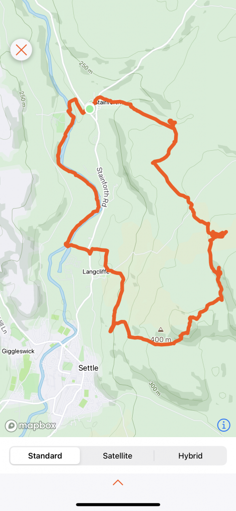 circular walk - highlights of settle